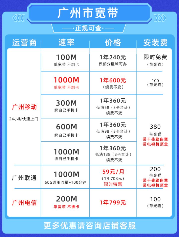 广州宽带怎么装最划算？2025年最新移动/联通/电信宽带价格表-1