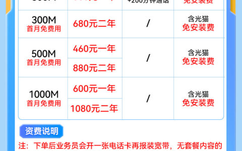 上海宽带哪个便宜？上海融合宽带套餐价格表2026
