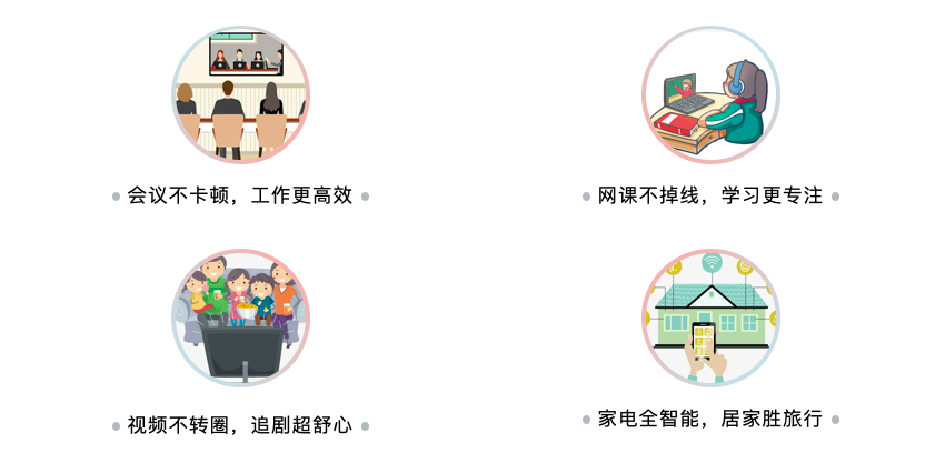 2023年中国移动全光WiFi服务用户突破100万户